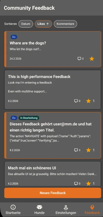 Übersicht des Community Feedback-Tabs